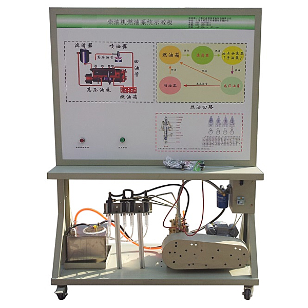 中人ZRNJ-08拖沓机柴油机燃料体系实训台