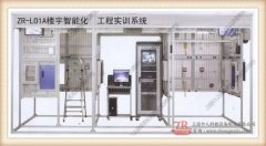 解密高效能源转化：机器传念头构尝试室装备的感化(图1)