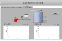 工场胡想的加快器——深切领会PLC尝试台的魅力(图1)
