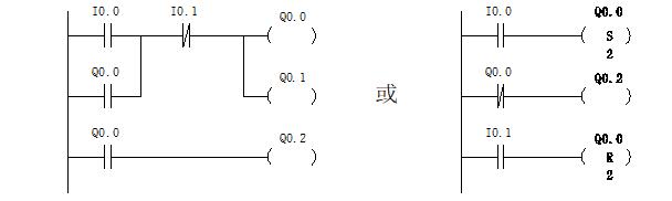 液压测验考试拆卸图片高清,机构立异设想综合测验考试总结与体味怎样写(图1) 液压测验考试拆卸图片高清,机构立异设想综合测验考试总结与体味怎样写(图1)