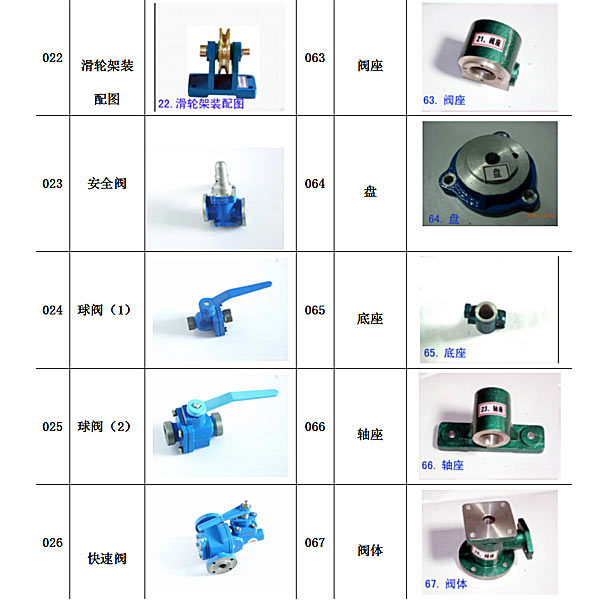 齿轮与蜗杆传动测试测验考试报告,机器道理机构搭接测验考试总结怎样写(图3) 齿轮与蜗杆传动测试测验考试报告,机器道理机构搭接测验考试总结怎样写(图3)