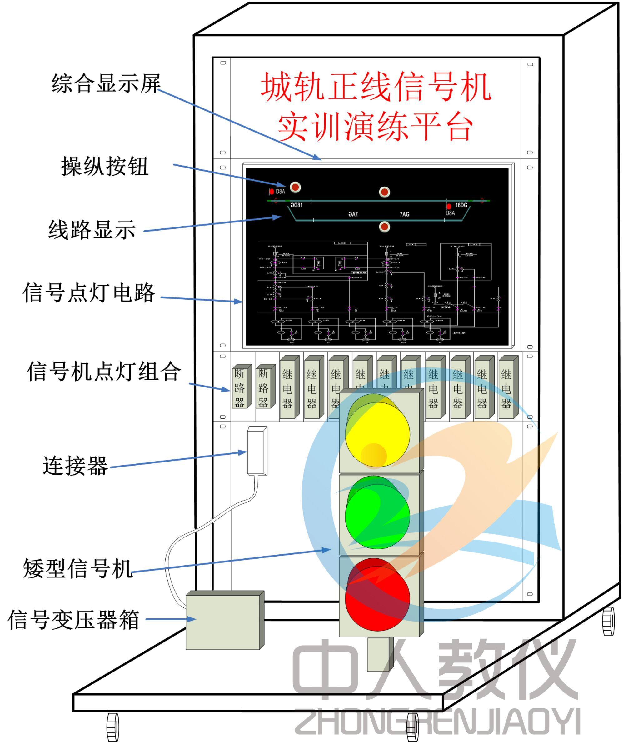 齿轮传念头能测试尝试视频讲授,机器立异设想及搭建尝试报告总结(图3)